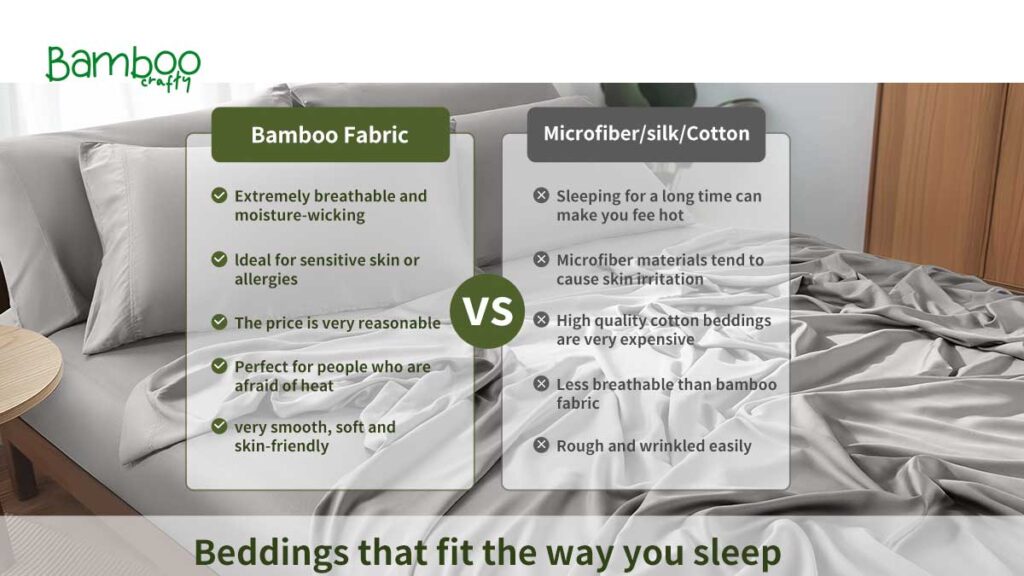 Bamboo-A Sustainable Resource